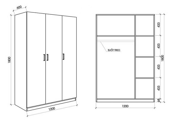 Kích thước tủ quần áo 3 cánh