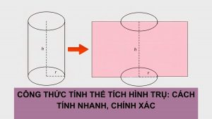 Công thức tính diện tích toàn phần hình trụ​