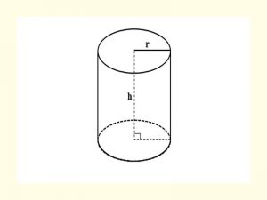 Diện tích toàn phần hình trụ