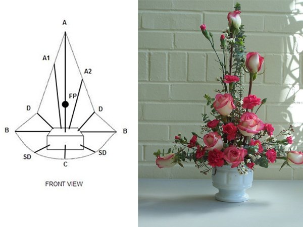 cách cắm hoa hồng bằng mút xốp​ 