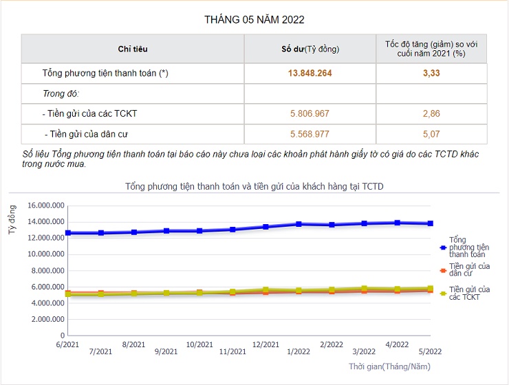 Công thức cấp số nhân