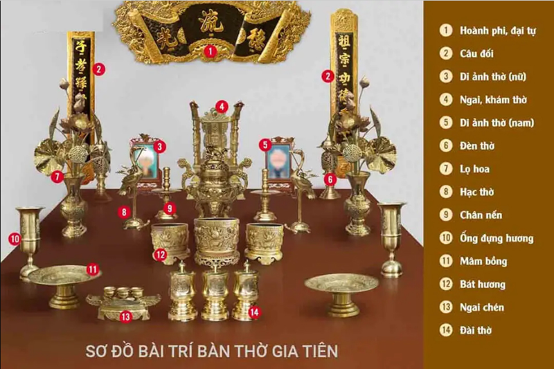 Sắp xếp bàn thờ gia tiên đúng cách