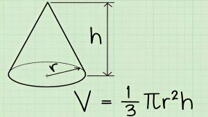 Diện tích xung quanh hình nón​