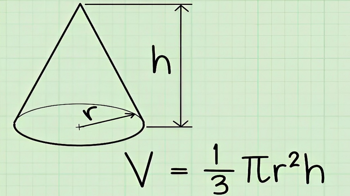 Diện tích xung quanh hình nón​