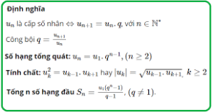 Công thức cấp số nhân